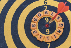 goal setting bullseye